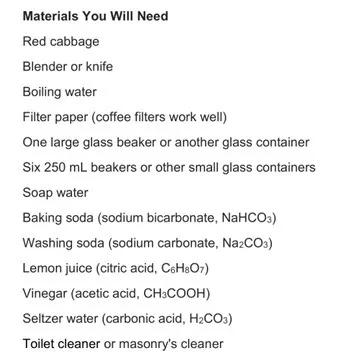 自制酸碱指示剂，自制酸碱指示剂实验家里（2021年中考化学二轮复习第7讲-常见的酸和碱、中和反应及溶液的pH）