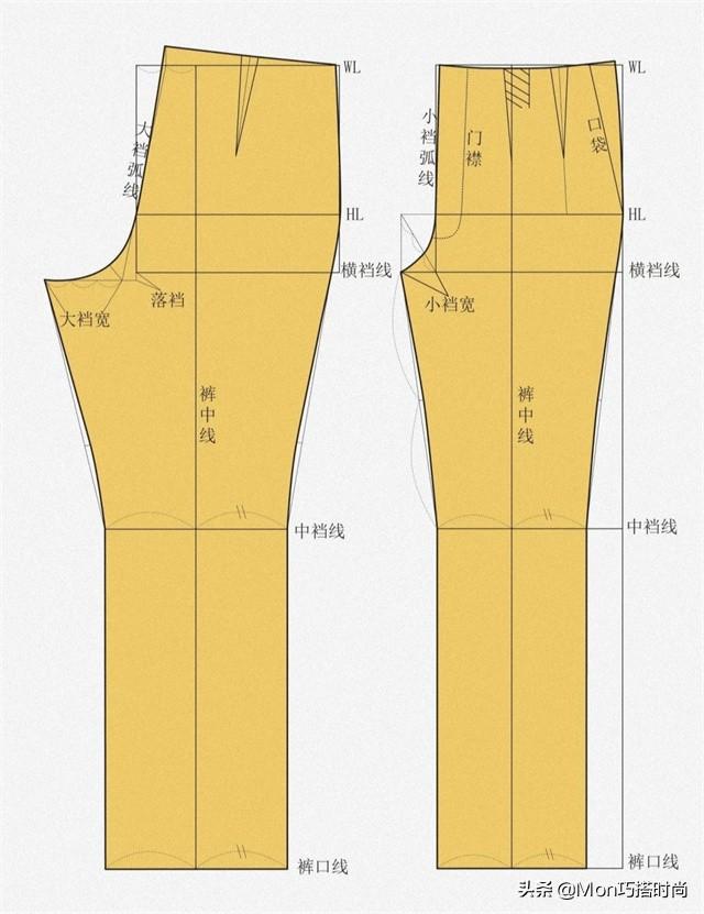 冬款高腰修身小脚裤如何搭配，今年流行的小脚裤