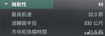 特雷泽盖金靴触球时间，2人后来都拿到了意甲金靴