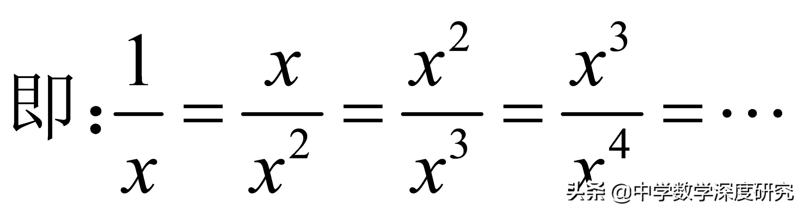 一张图看数学简史，趣谈数学史上的几大奇观