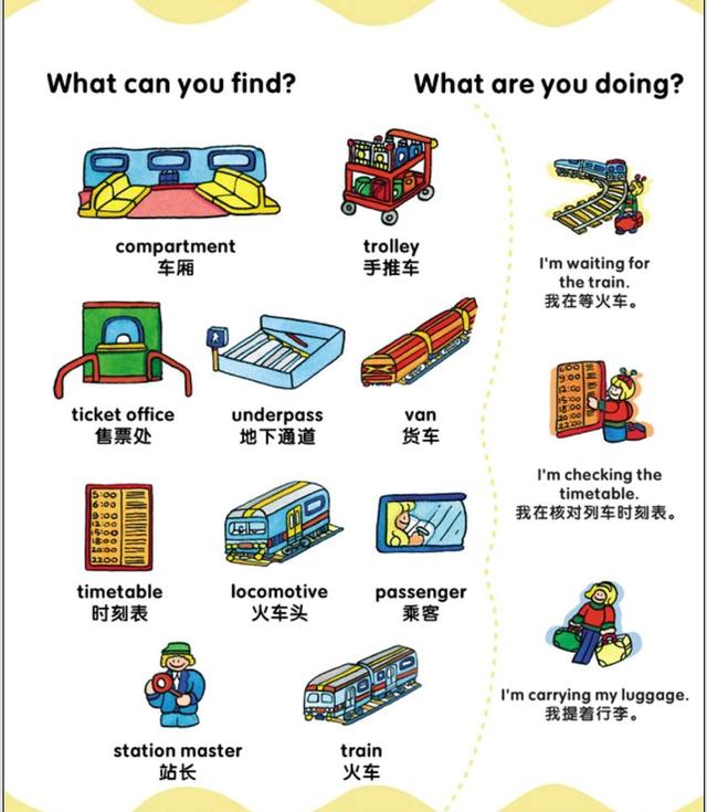 日常英语单词积累，生活必备日常英语1000词