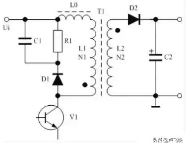 开关电源占空比怎么调节的，PWM/PFM/PSM