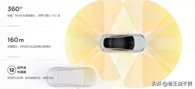 汽车互联网车机有什么用，车机弹窗，揭示智能化的双刃剑