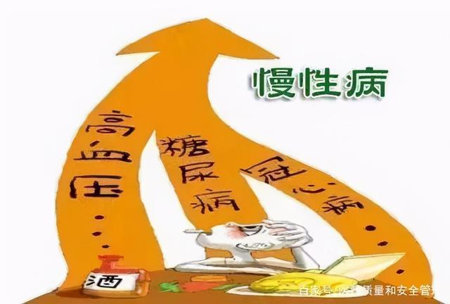 糖尿病复诊病历怎么写(糖尿病复诊病历书写)