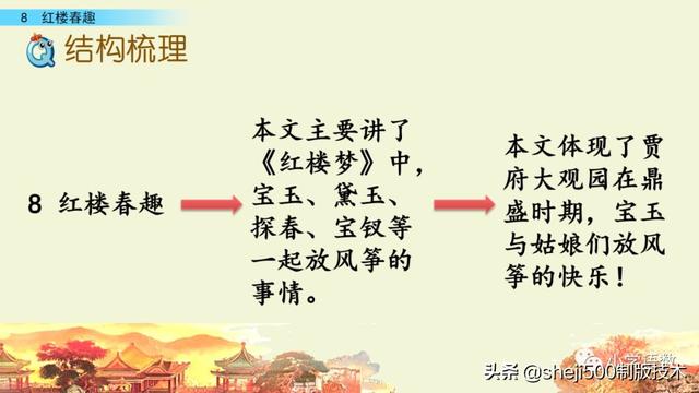 五年级下册8红楼春趣预习笔记，部编版五年级下册第8课红楼春趣图文讲解