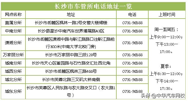 长沙县属于哪个市，只变更车主不换车牌（长沙市长沙县概况）