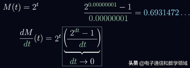 隐函数求导例题，高等数学隐函数求导典型例题（<x^2-y^2>^2的导数）