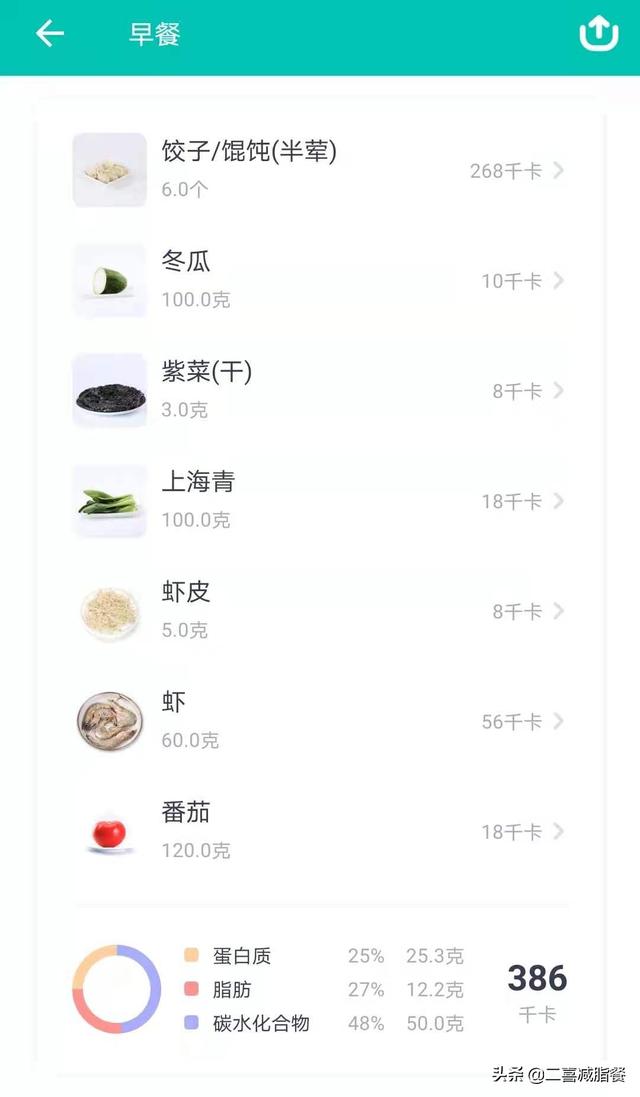 馄饨热量高吗减肥期间能吃吗，减肥时小馄饨能吃吗