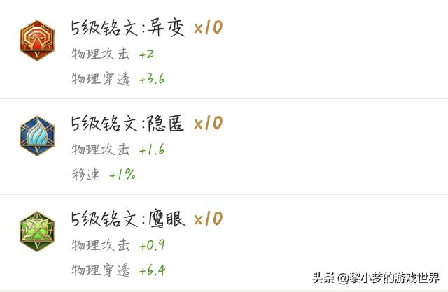 王者荣耀元歌出装及打法教学，学会元歌这几个英雄技巧