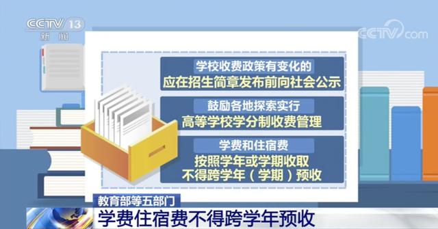 教育部关于学校收费标准，教育部等五部门明确