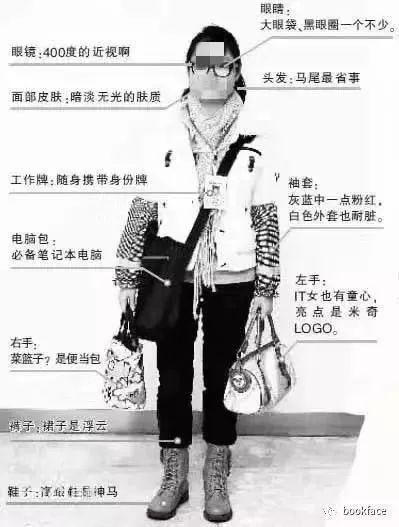 爱情骗局杀猪盘，年轻女性最容易落入的“杀猪盘”骗局...