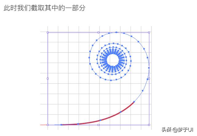 几种方法可以画圆角矩形，圆角矩形的绘制方法