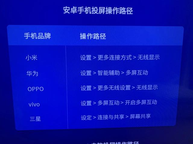 手机投屏怎么投，怎样操作手机才能投屏