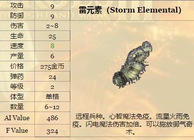 英雄无敌3攻略，英雄无敌3详细图文攻略（英雄无敌3十种奇葩玩法）