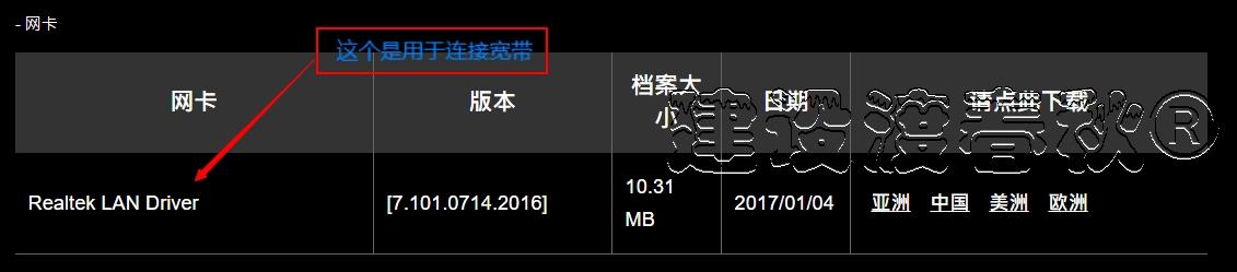 主板M.2接口注入USB和NVME驱动U盘制作原版Windows7sp1带图文教程，主板上的软驱接口