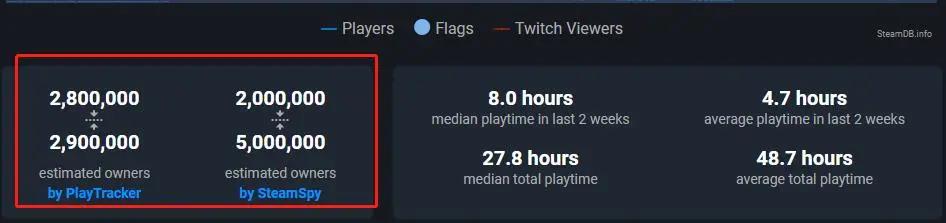 雨中冒险2装备图鉴，雨中冒险2最新装备图鉴大全（这款新游狂揽六千评价）