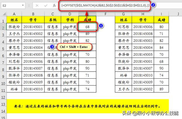 多条件查找函数，excel怎么设置有条件查找（Excel中的Vlookup函数）