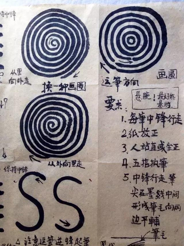 书法基础知识笔法，央美书法教授：书法入门很简单