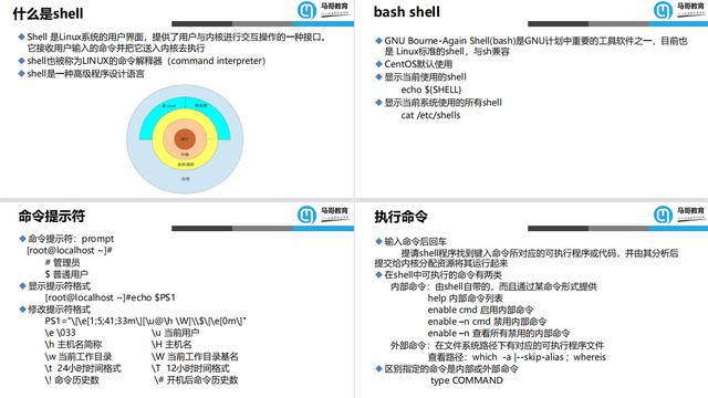 linux基础教程，Linux基础入门教程（Linux入门）