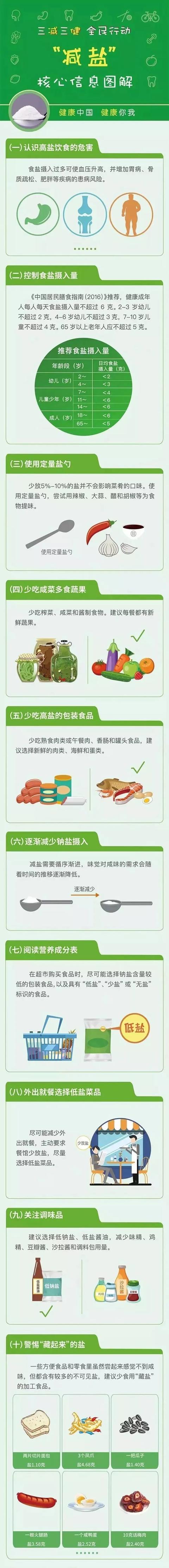 预防肥胖教案(预防肥胖教案小班)