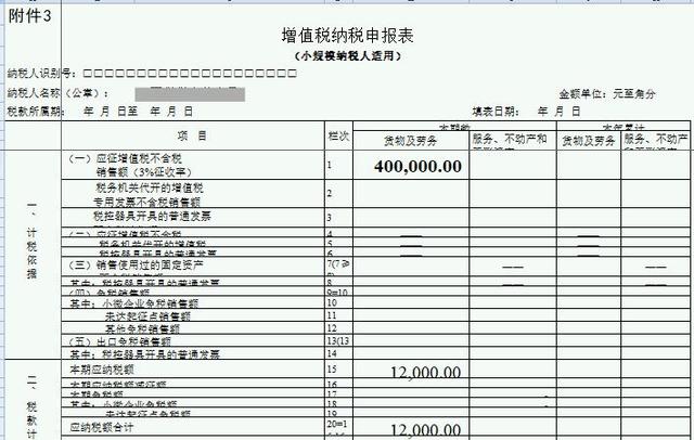 未开票收入如何做账，未开票收入做账报税（终于有人将无票收入账务处理讲解透彻）