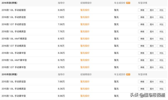 宝骏560，宝骏560自动挡的是多大马力