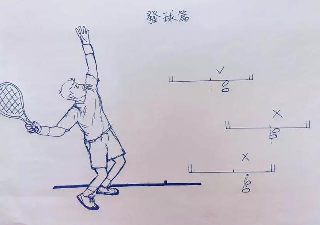 网球场地知识，网球场上的那些规则你真的了解么