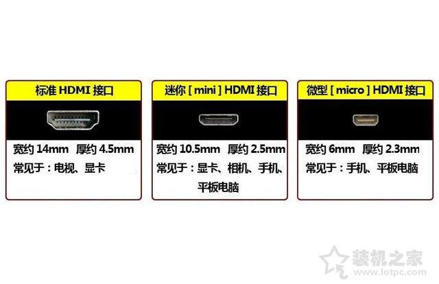 hdmi和高清接口有什么区别，一文看懂连接线的历史