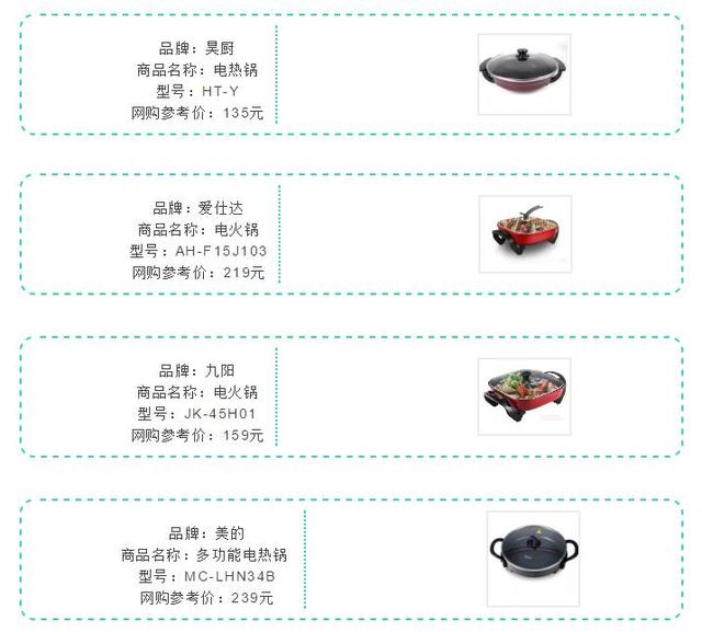 哪个品牌的电热锅比较好，15款多功能电热锅测评