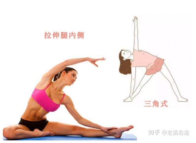 o型腿膝盖内扣怎么矫正，笔直修长美腿炼成记之