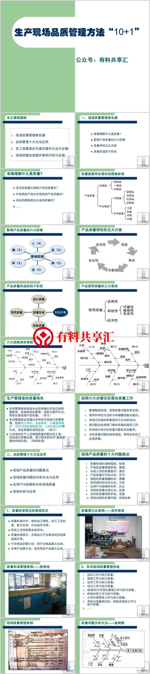 零缺陷质量管理，全面质量管理