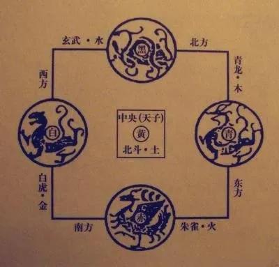 山海经排名前十的神兽，山海经上古四大神兽
