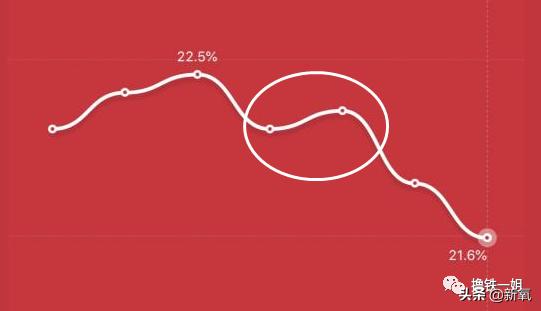 赵丽颖性感照片，赵丽颖马甲线写真集（性感女神赵丽颖 写真集）