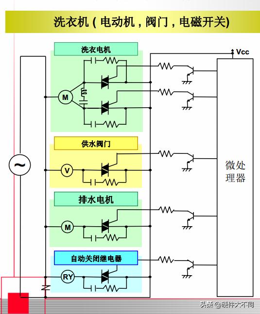 可控硅电路图最简单的，大功率可控硅调压调光调速调温电路