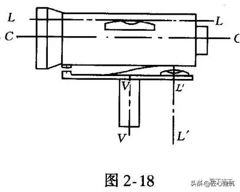 水准仪的使用方法，水准仪的使用方法和步骤