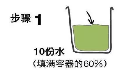 环保酵素制作好了怎么使用，环保酵素34