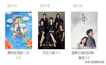 韩剧高分推荐韩国，近8个月口碑最佳的10部韩剧