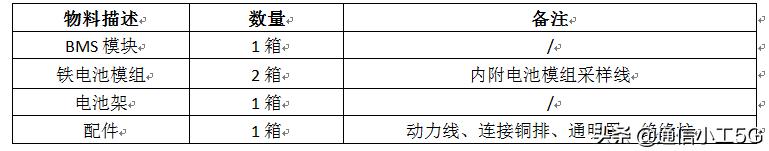 比亚迪梯次电池安装，比亚迪分立式铁锂电池快速安装手册