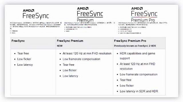 千元27寸显示器推荐性价比，显示器选购终极攻略双11特别篇