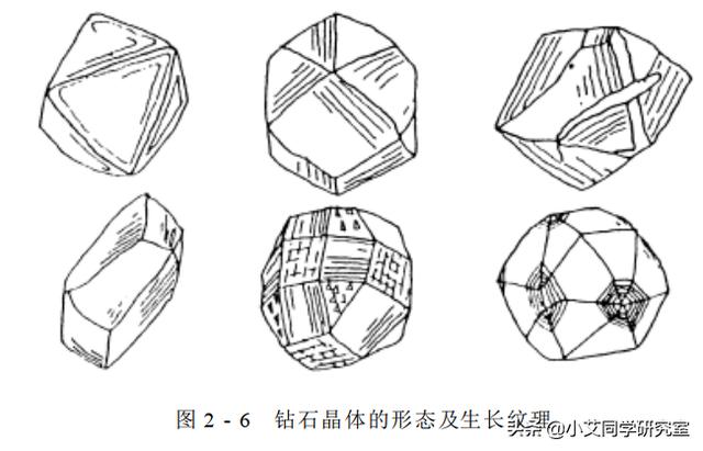 钻石的形成条件是哪些，钻石究竟是怎么形成的