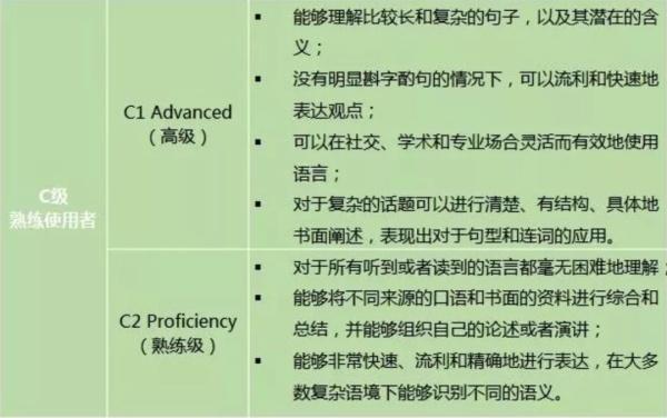 托福满分多少分，托福考试总分是多少（2023年全年托福考位、考试时间安排）