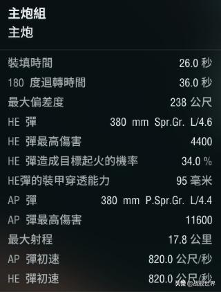 特雷泽盖金靴触球时间，2人后来都拿到了意甲金靴