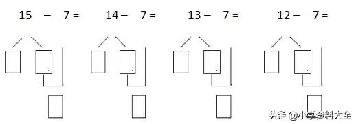 小学数学的凑十法和借十法口诀，凑十法和破十法让计算变简单