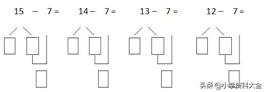 小学数学的凑十法和借十法口诀，凑十法和破十法让计算变简单