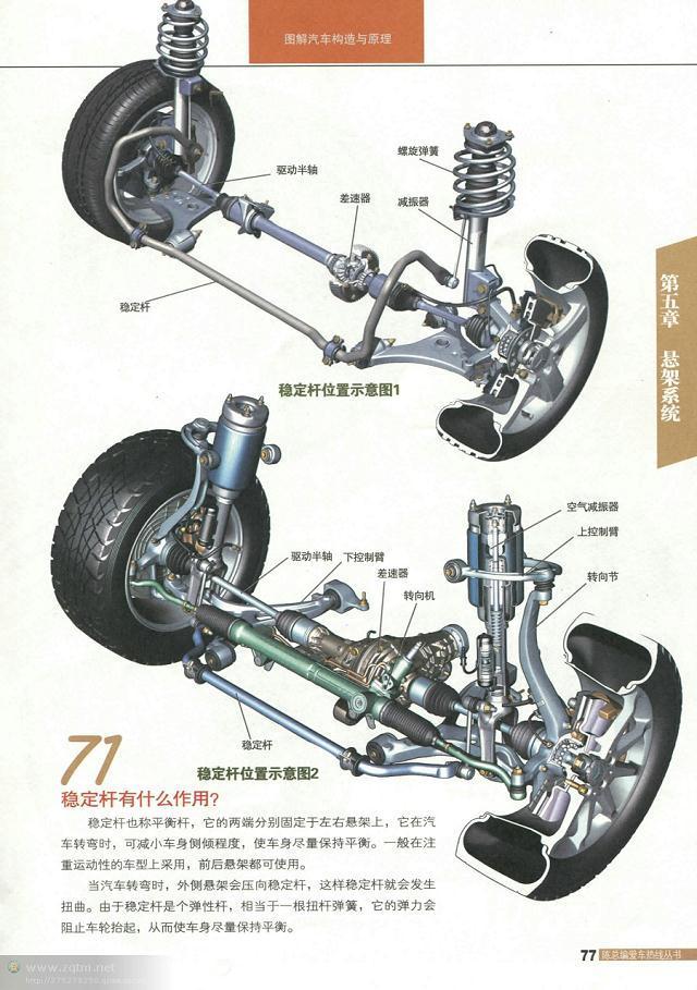 汽车结构图解剖图，汽车结构解剖图（原来这些汽车解剖图都是大师手绘出来的）