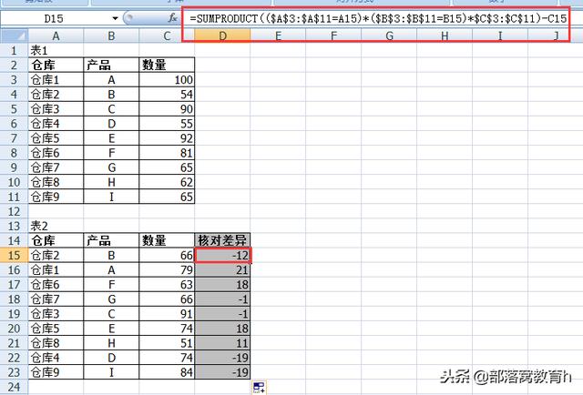 比对数据怎么比对，excel如何进行数据对比（两个Excel表格核对）
