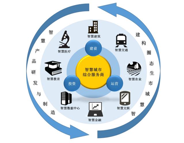 开心网怎么赚钱，开心网怎么玩（开心网“卖身”：逆水行舟）