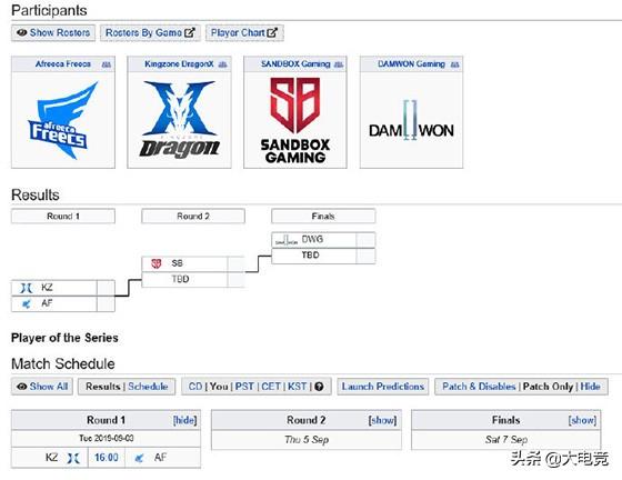 lck冒泡赛dwgvskz，LOLLCKLCS冒泡赛赛程公布