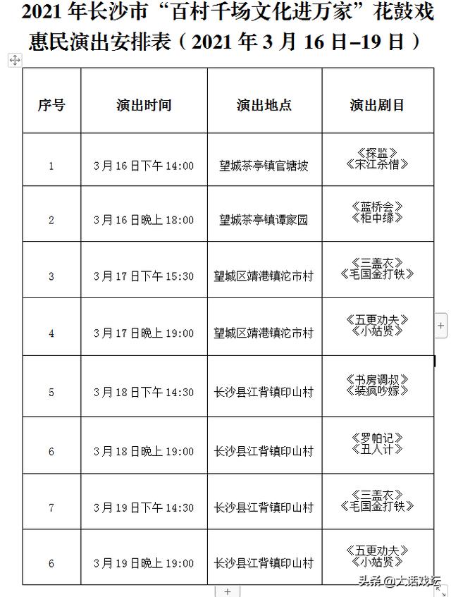 长沙花鼓戏大全湖南，一大波花鼓戏经典唱段向你袭来了