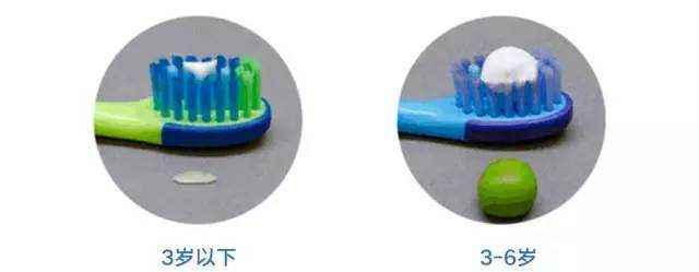 什么牙膏预防龋齿最好，牙膏怎么选？这篇推送请收好